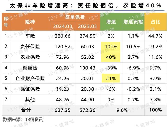 2024年香港6合资料大全查，迅速设计解答方案_视频版9.5.87