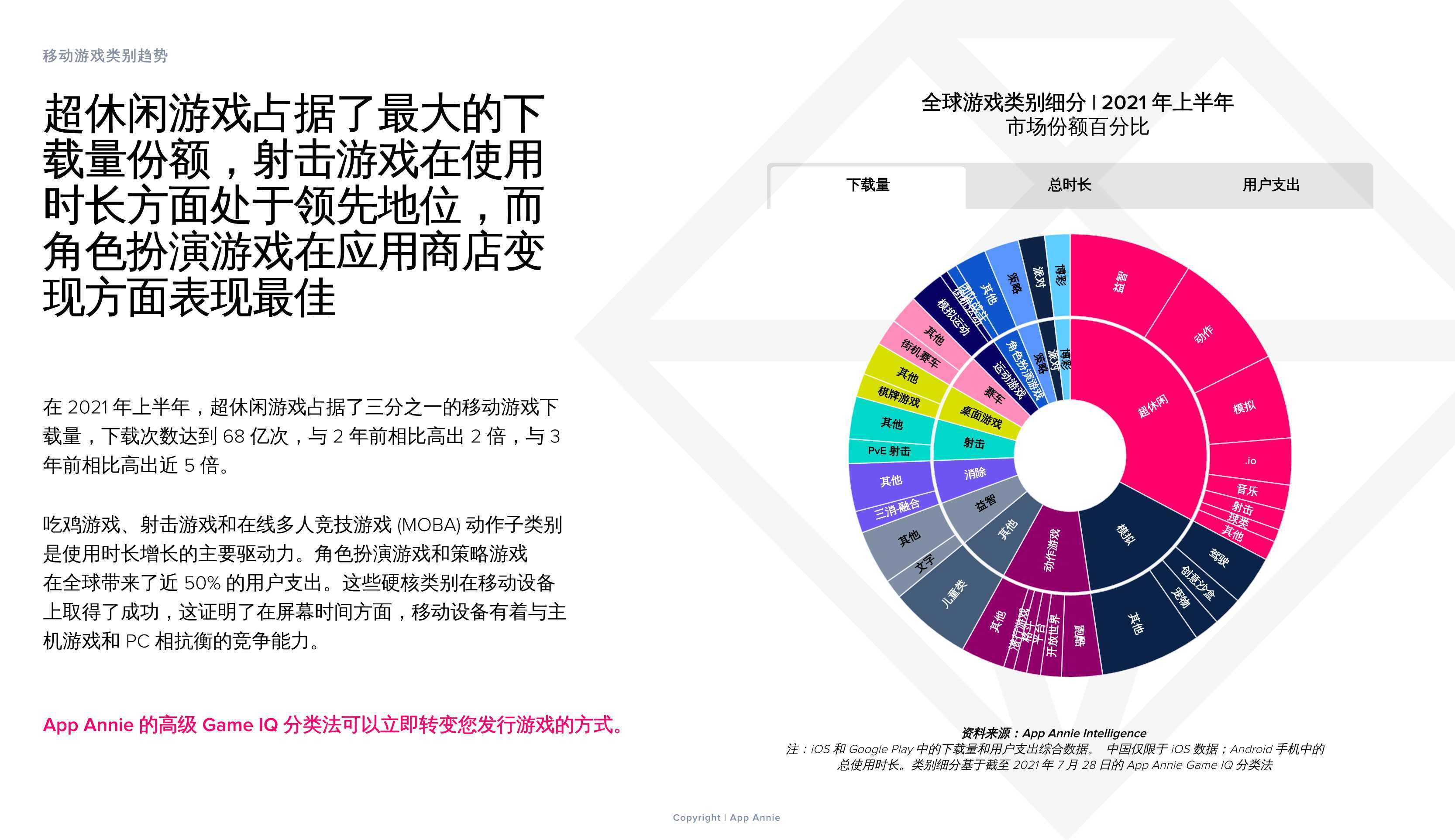 2021年澳门正版资料免费更新，深度评估解析说明_移动版53.89.3