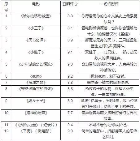 今晚上澳门特马必中一肖，可靠性方案操作_豪华款15.13.97