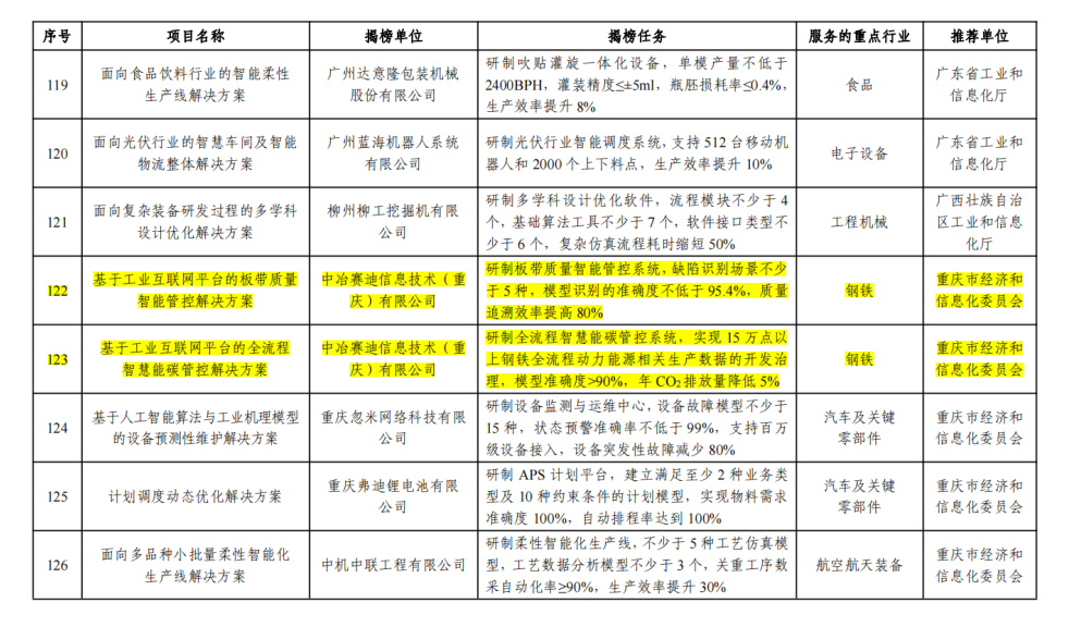 2024香港全年免费资料公开，快速设计解答计划_Z71.40.88