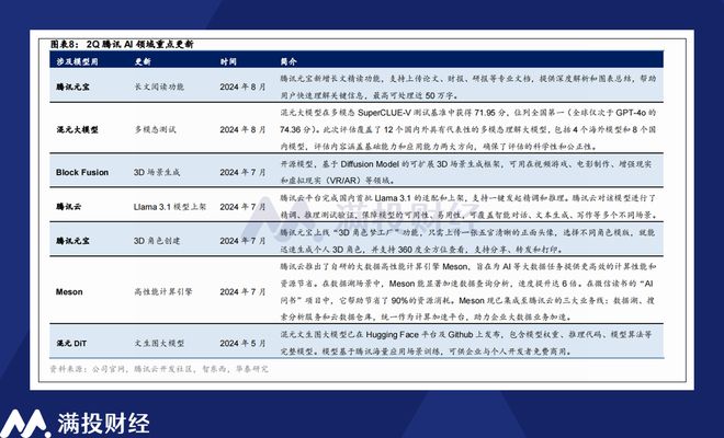 2024澳门天天开好彩大全开奖记录走势图，深度应用数据解析_HT47.42.81