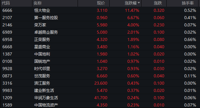 香港今期开奖结果查询软件，科技成语解析说明_Advance100.16.63