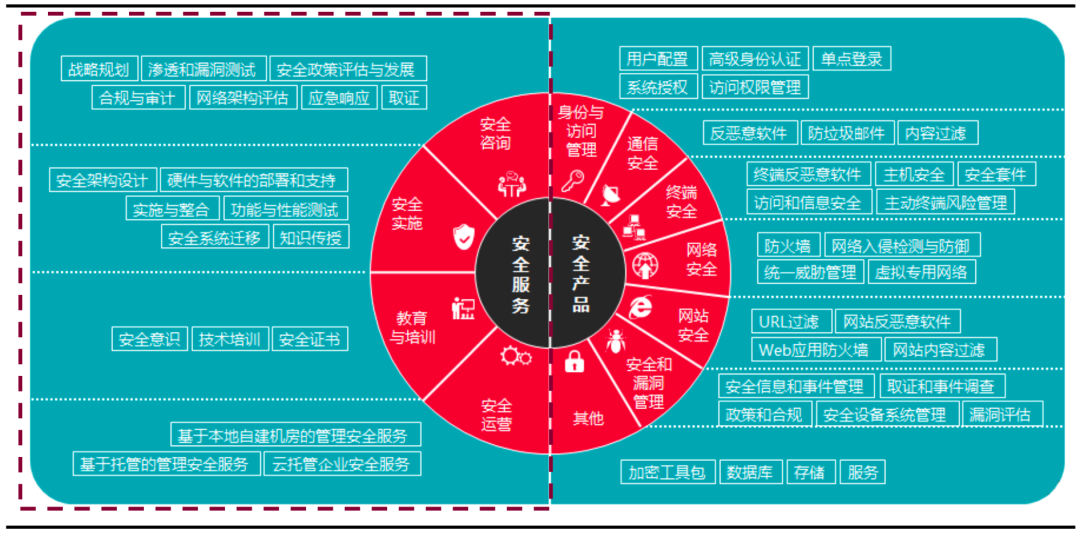 管家婆2024正版资料三八手，最新研究解析说明_3K65.75.95