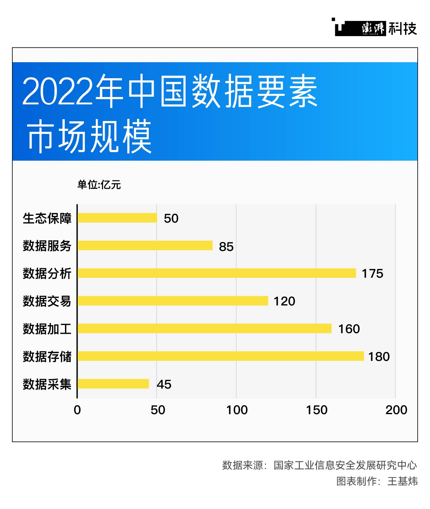 2024新澳资料大全，资源整合实施_FHD50.87.35