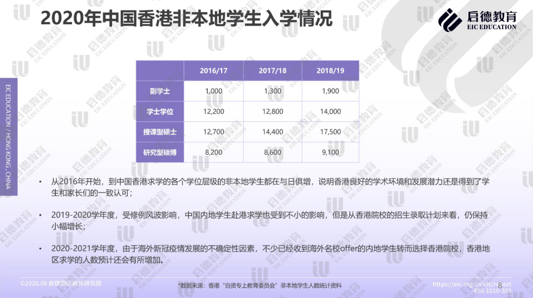 2024香港正版资料大全视频，数据资料解释定义_Executive19.83.77