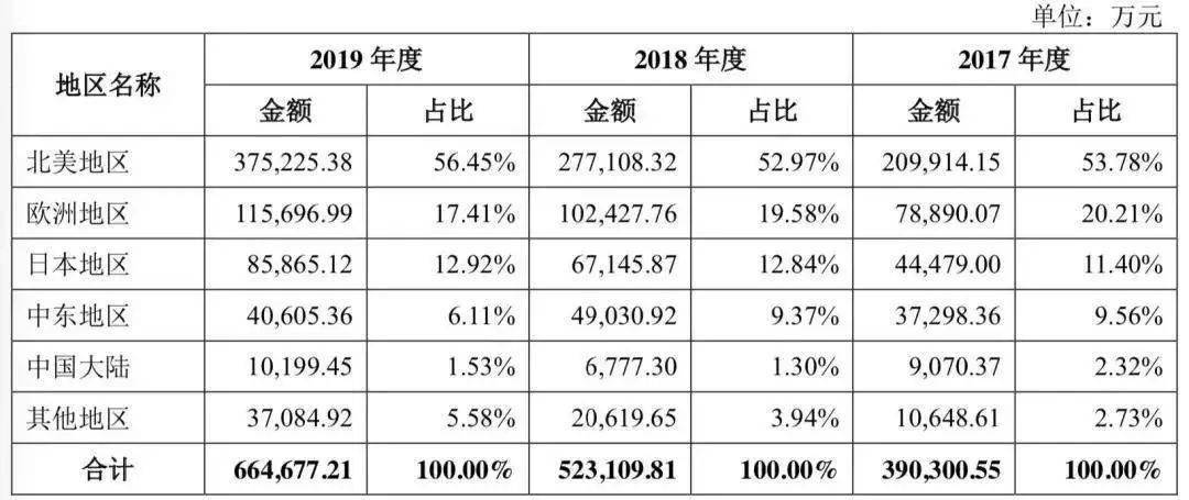 2024最新奥马资料，精细化执行计划_旗舰版40.79.60