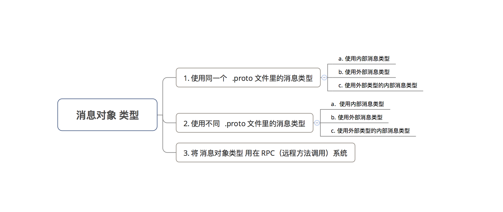 2024新浪正版免费资料，现状分析解释定义_Device58.34.10