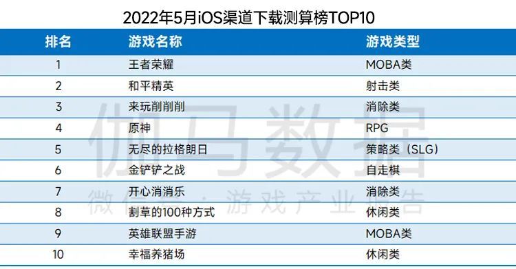 新澳历史开奖记录查询结果，实际解析数据_LT77.34.76