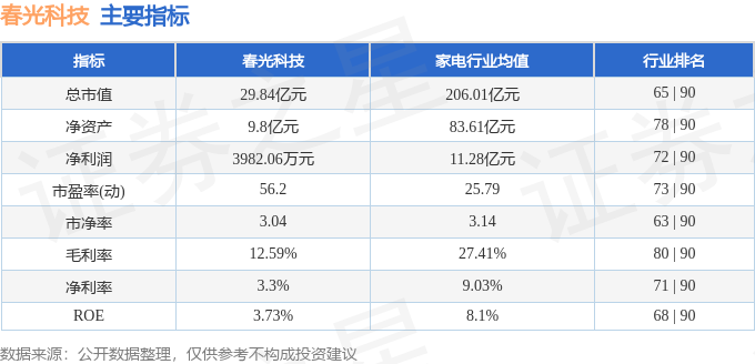 新奥今天开奖结果查询，科学分析解析说明_9DM42.69.37