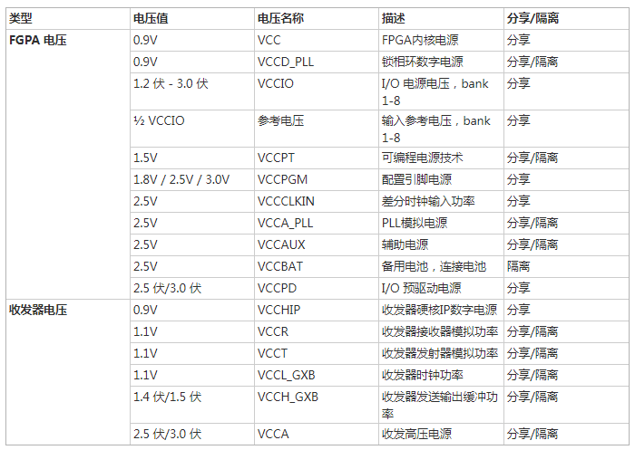 2024香港全年免费资料公开，综合计划评估说明_tool82.90.8