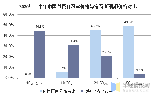 2024年10月 第1404页