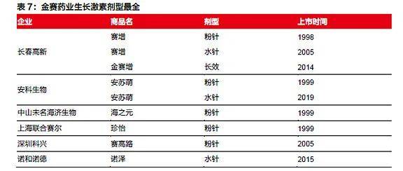 五水五红最新报价及市场趋势深度解析