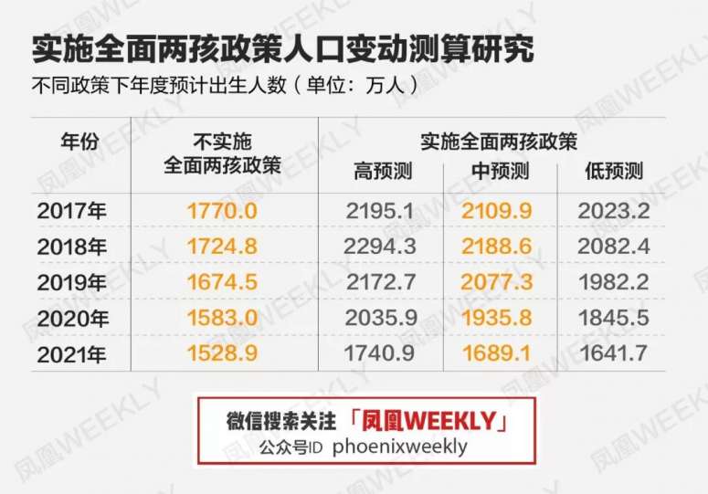 2024新奥资料免费精准071，深入数据执行应用_终极版54.91.72