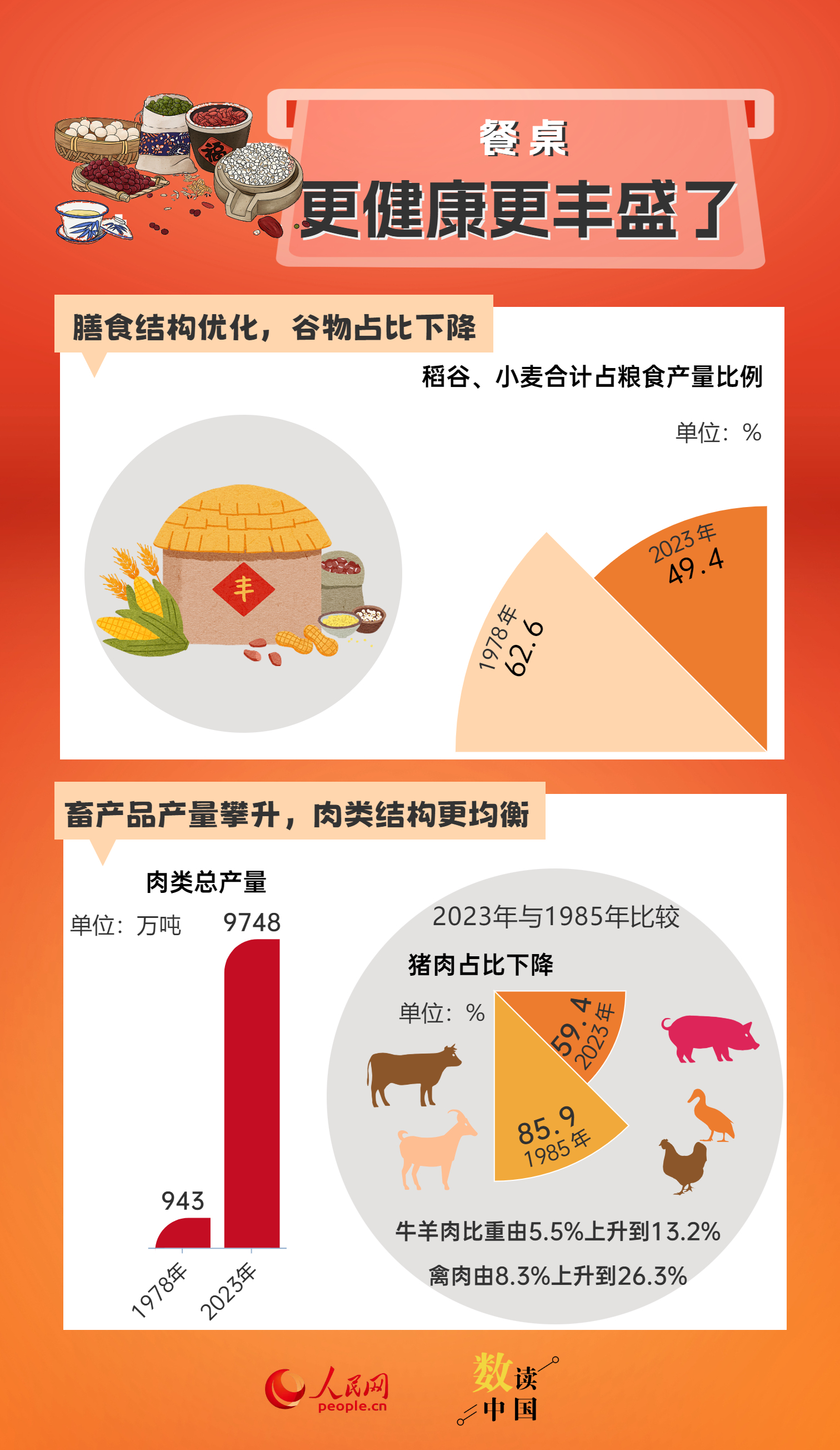 2024年10月 第1388页