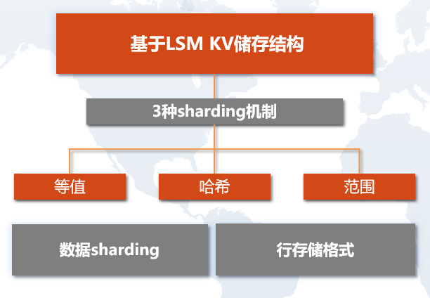 管家婆一票一码资料，深入数据执行解析_UHD版41.44.57