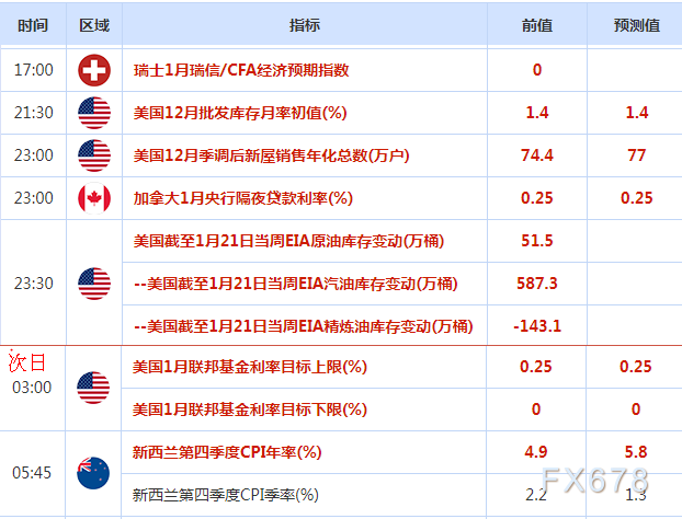 白小姐三肖必中生肖开奖号码刘佰，全面数据解释定义_超级版40.98.33