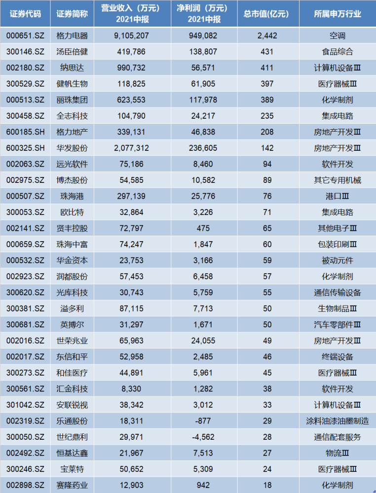 新澳澳门免费资料网址是什么，深度分析解释定义_Deluxe84.33.17