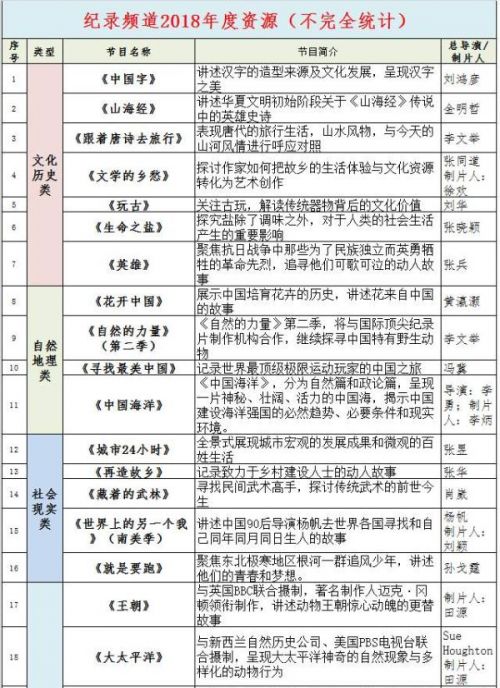 澳门开奖记录开奖结果2024，实地解读说明_Gold41.34.36