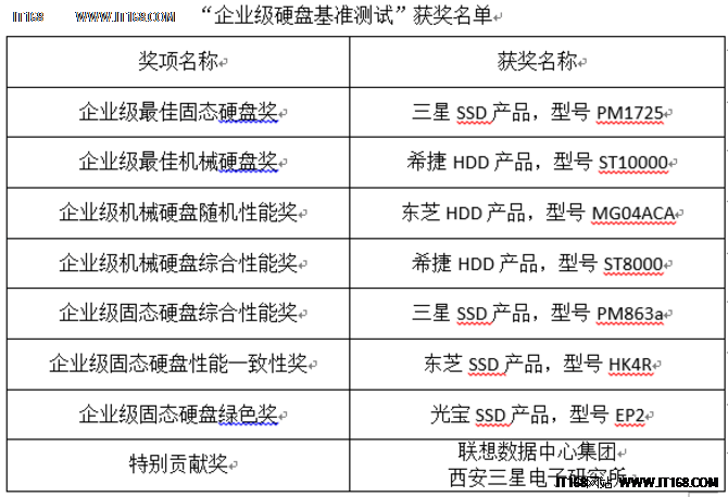 新港澳门免费资料长期公开，实地验证执行数据_标准版87.25.53