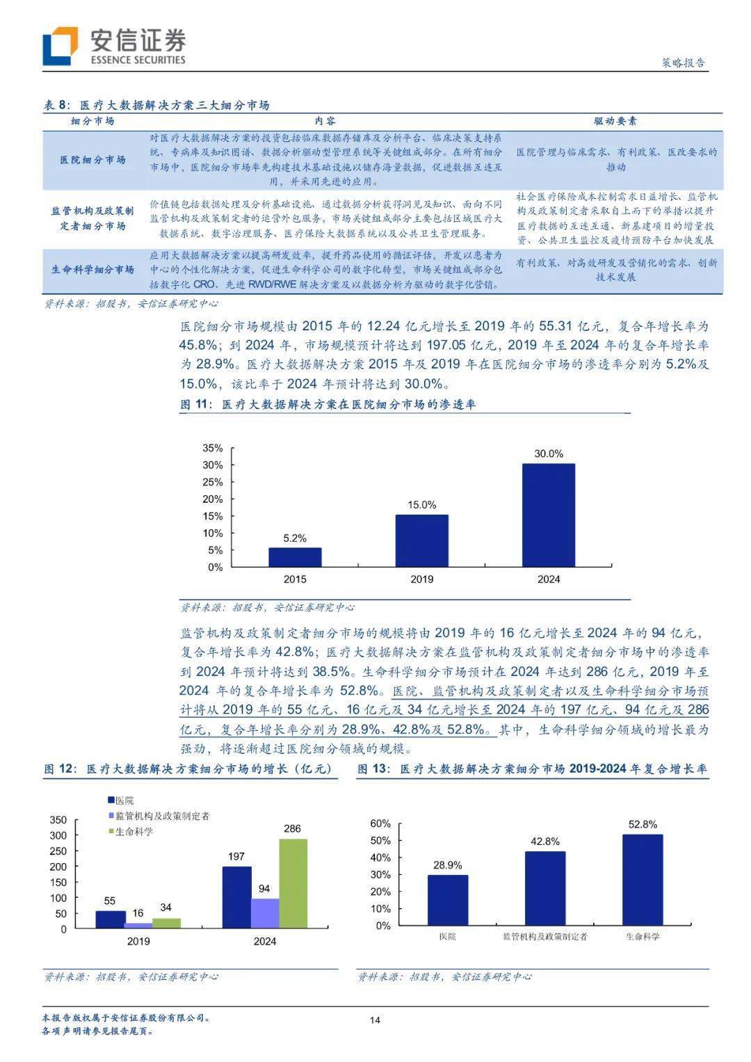 新澳门六最准精彩资料，实地评估策略数据_LT62.16.95