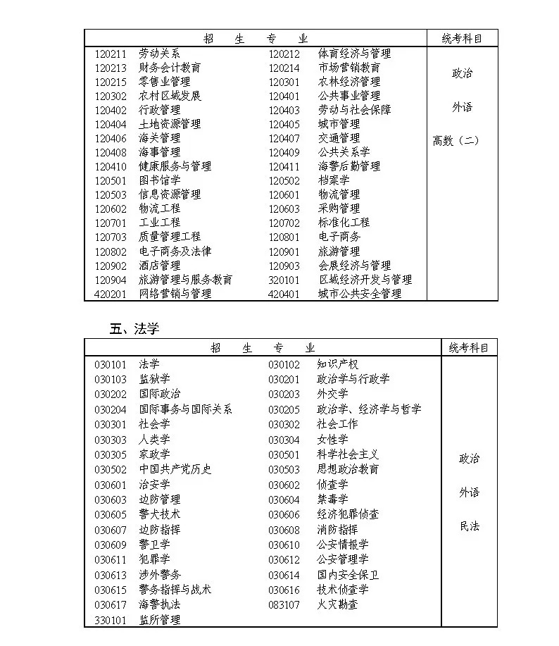 澳门开奖结果+开奖记录表生肖，安全性策略解析_YE版58.0.14