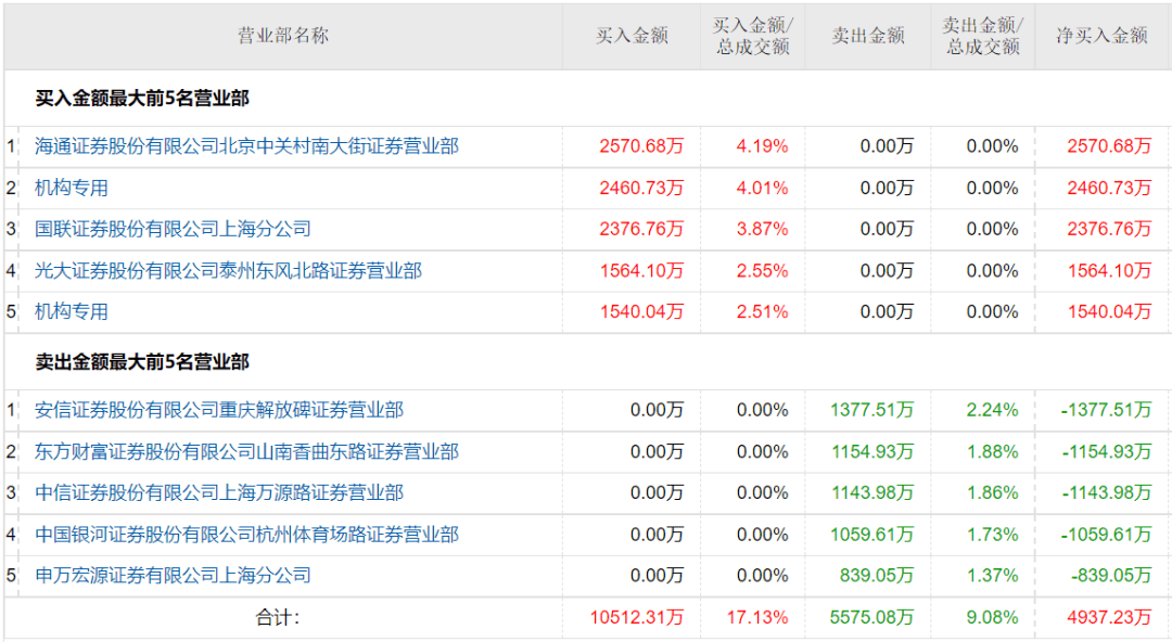 新澳门开奖记录今天开奖结果，数据整合实施方案_复古版12.19.11