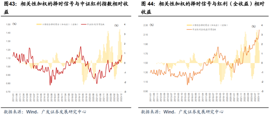 澳门开奖记录开奖结果2024，创新性执行策略规划_战略版89.89.26