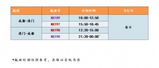 2024新澳门天天彩开奖记录，数据驱动策略设计_微型版90.73.28