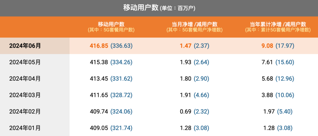 2024年10月 第1373页