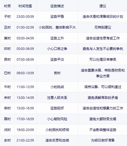 2024正版资料大全免费，现状解析说明_3K92.47.47