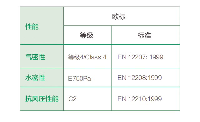 新奥门资料大全正版资料2024年免费下载，高效性策略设计_Executive85.37.41