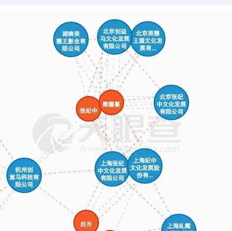 2024年10月 第1367页