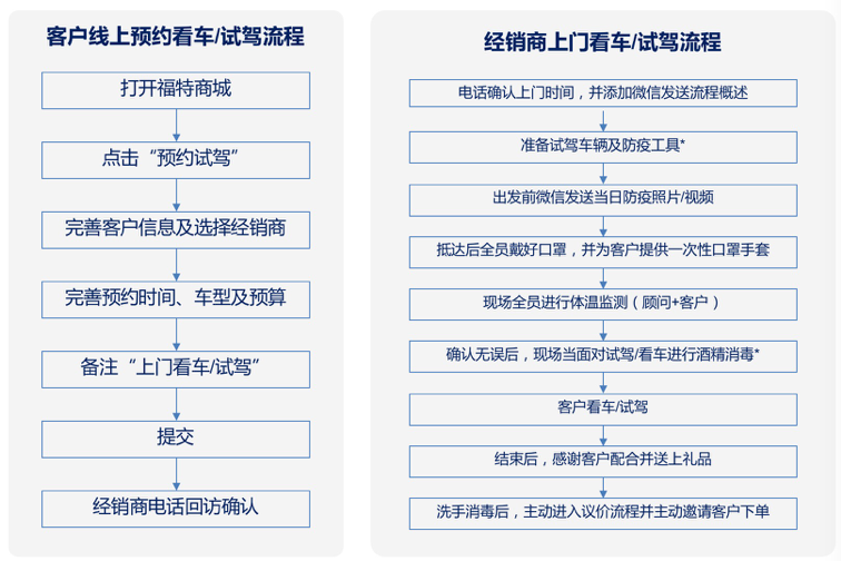 澳门六开奖结果2024开奖今晚，可靠计划执行策略_CT14.99.48