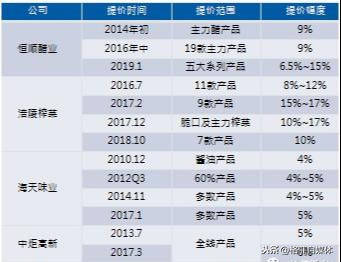 黄大仙精选论坛三肖资料，实地分析数据方案_PalmOS64.71.35