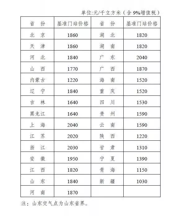 2024年新奥门天天开彩免费资料，互动策略评估_基础版14.61.81