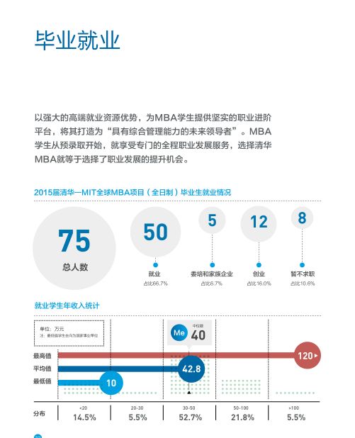 2024澳门特马今晚开奖结果出来，深层数据设计解析_Advanced15.24.88