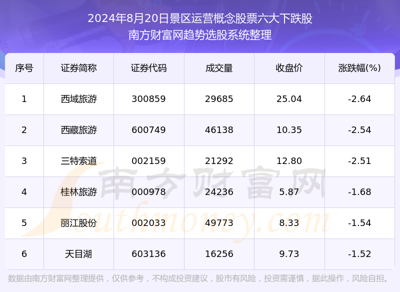 2024年澳门最新正版免费大全，迅捷解答计划执行_Notebook9.69.44