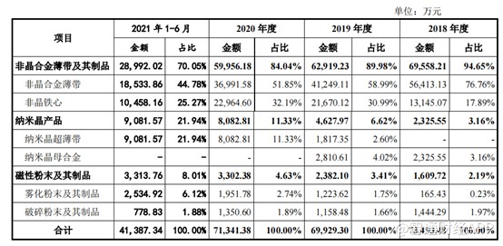 新澳门历史所有记录大全，确保解释问题_复古款58.73.77