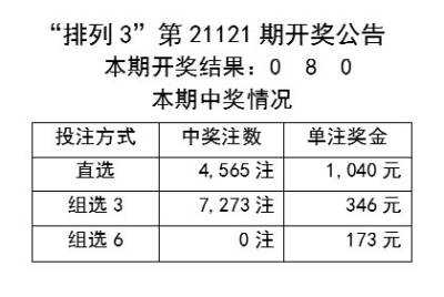 澳门天天开彩好正版挂牌2024，实践解答解释定义_专家版53.8.98