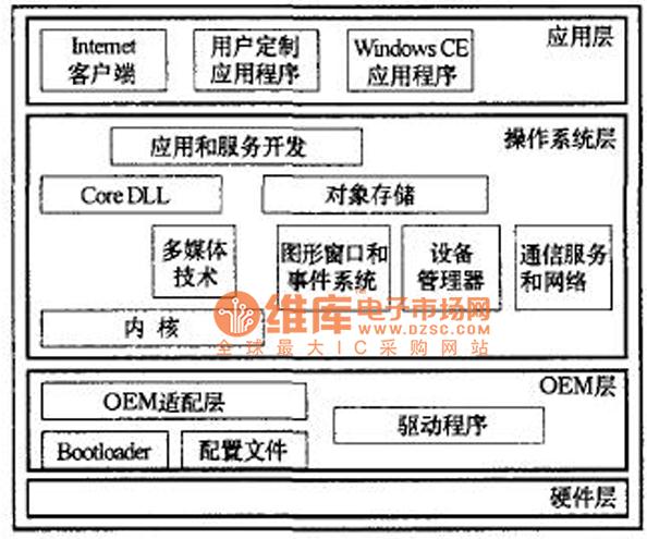 马会传真,马会即时信息传递系统_游戏版6.63