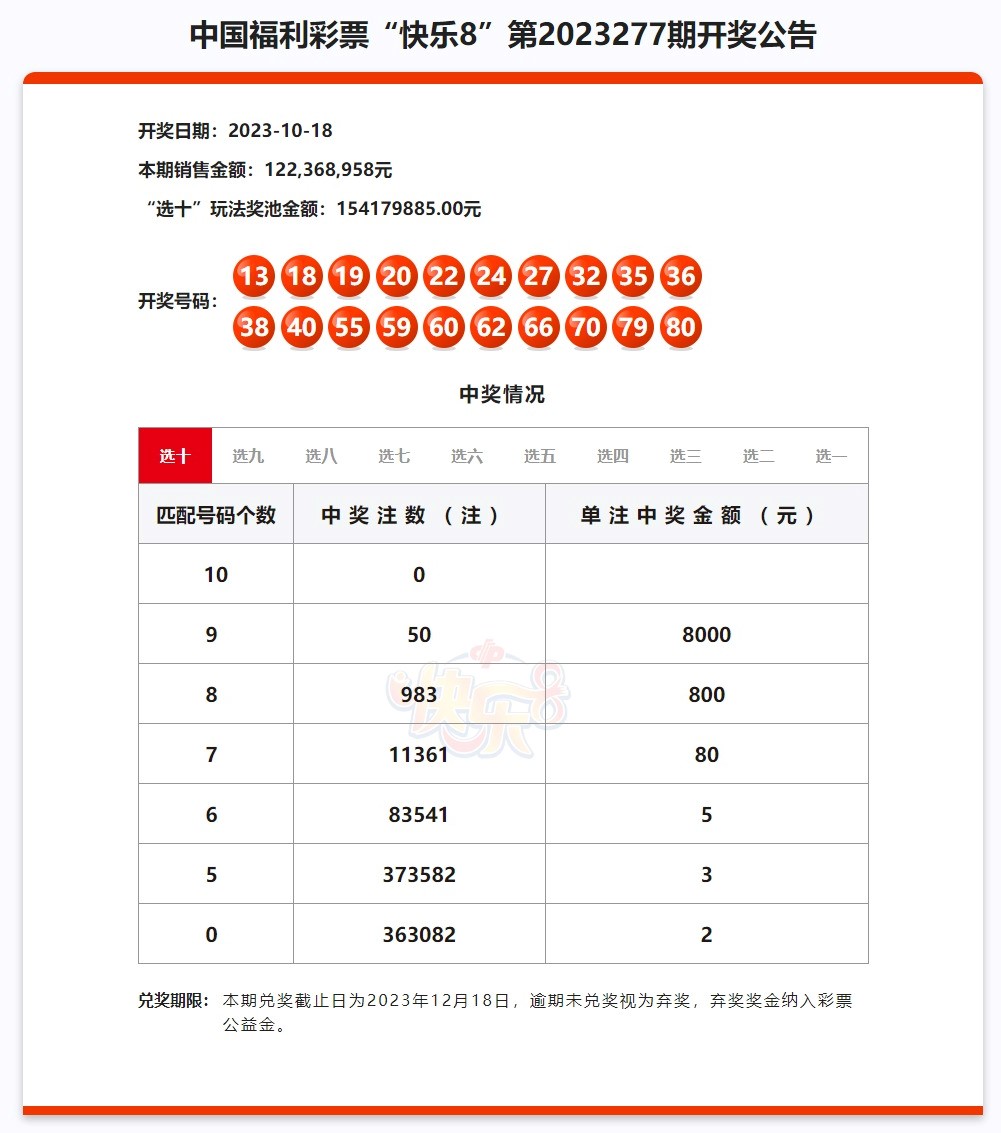 澳门六开奖结果2024开奖今晚,澳门六开奖2024今晚最新消息_游戏版9.04