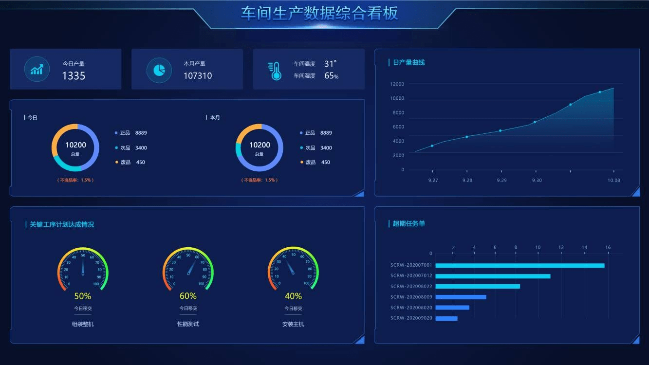 2024年10月 第1345页