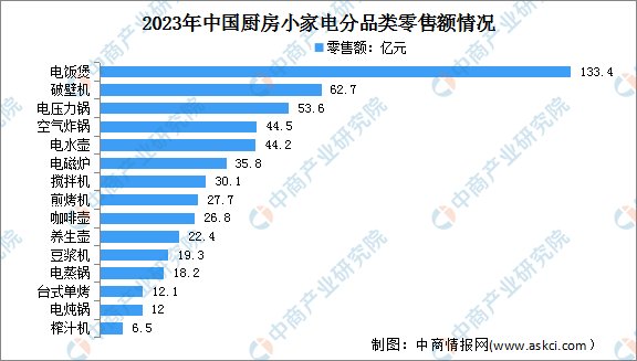 新澳门天天彩2024年全年资料,2024年澳门天天彩全年预测分析_超清版2.11