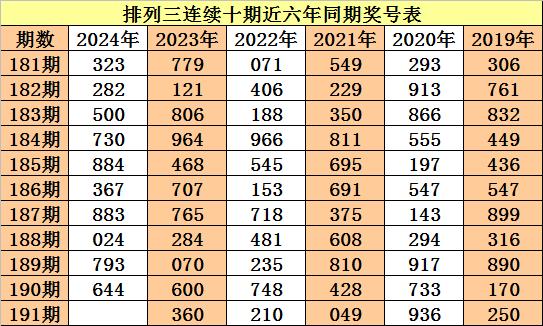 管家婆一码中一肖2024,2024年管家婆一码精选预测_标准版2.52