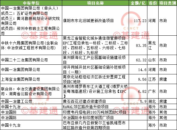 新澳好彩免费资料查询100期,新澳好彩最新100期数据查询_标准版9.21