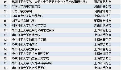 正版资料全年资料大全,全年正版资料汇总与查询_超清版7.84