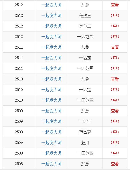 澳门一码一码100准确2024,2024年澳门一码100%精准预测_冒险版8.15