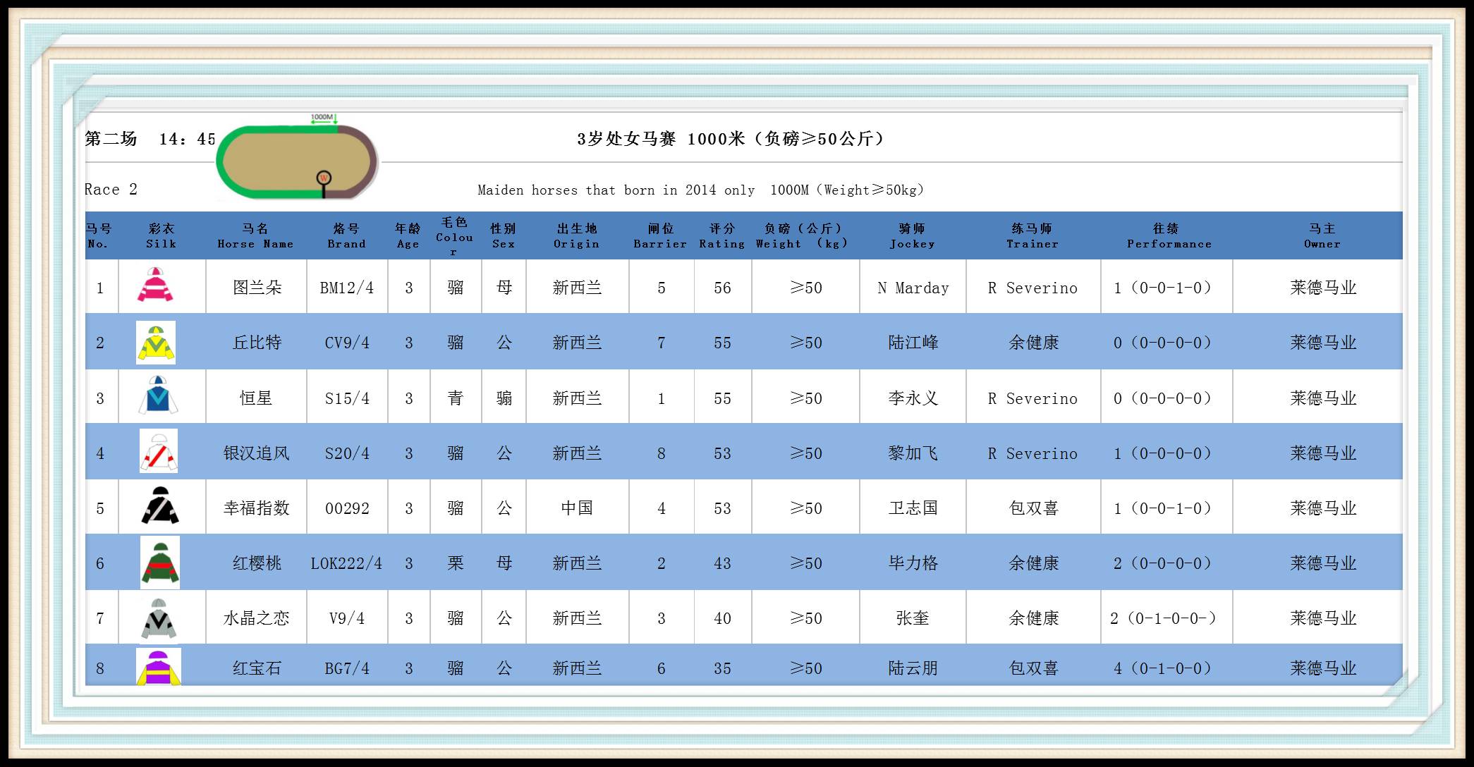 2024年10月 第1327页