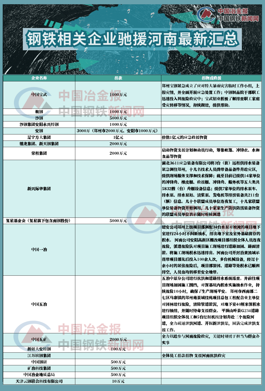 新门内部资料精准大全最新章节免费,新门内部资料全新免费章节汇总_冒险版1.89