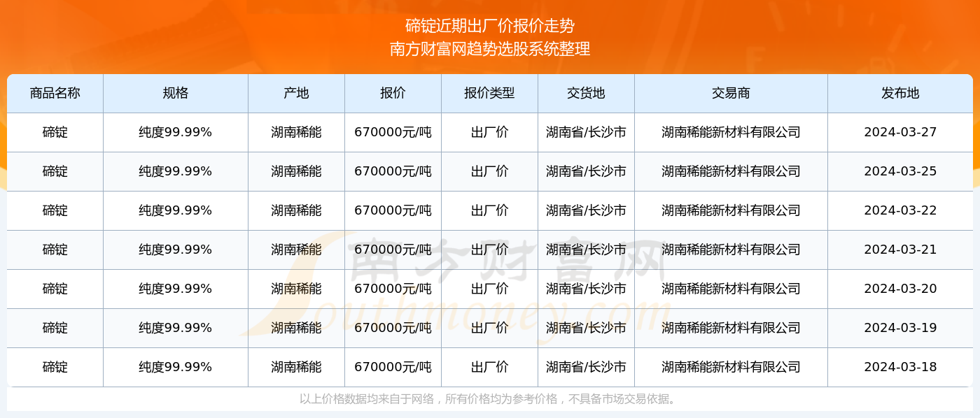 2024年新澳门开奖结果查询,2024新澳门开奖信息汇总_标准版5.36